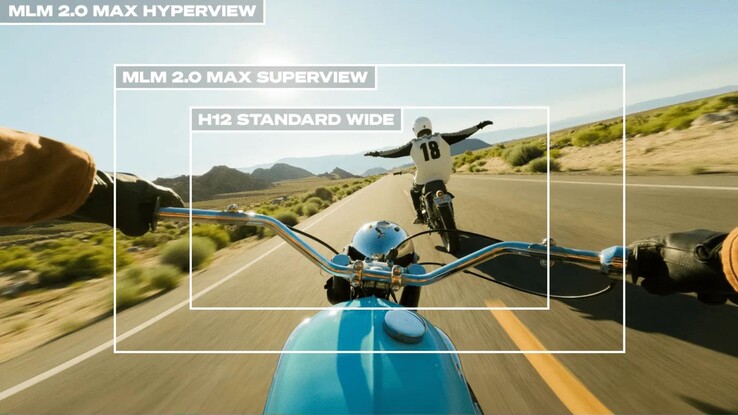 Il Max Lens Mod 2.0 espande il campo visivo fino a 177° e supporta anche la cattura verticale (Fonte: GoPro)