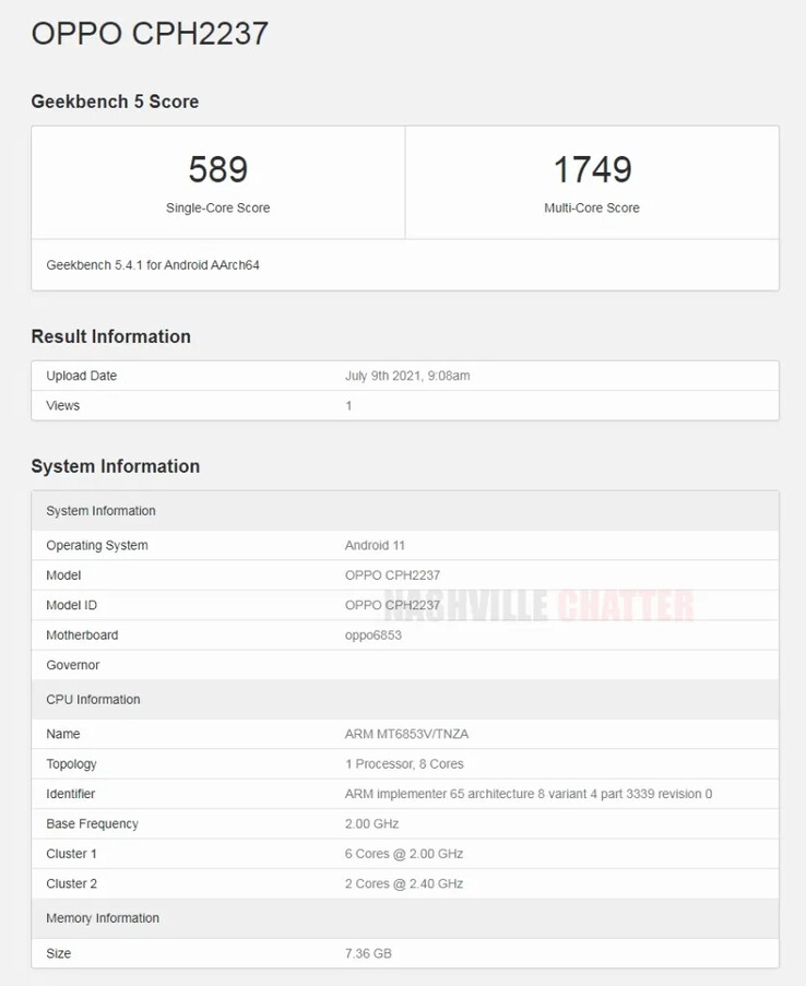 L'"OPPO CPH237" su Geekbench 5. (Fonte: Geekbench via NashvilleChatter)