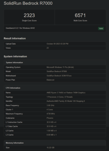 Punteggio Geekbench di AMD Ryzen 3 7440U (immagine via Geekbench)