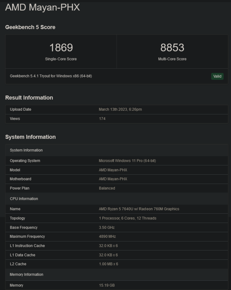 (Fonte: Geekbench)