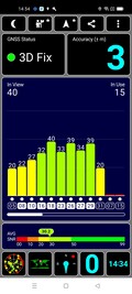 Ricezione GPS all'aperto