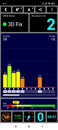 Ricezione GPS all'interno