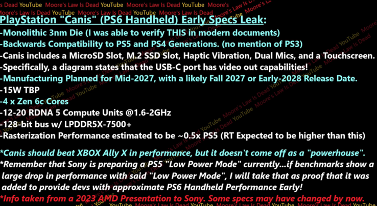 Dettagli della console portatile PS6 di Sony. (Fonte immagine: Moore's Law Is Dead su Youtube)
