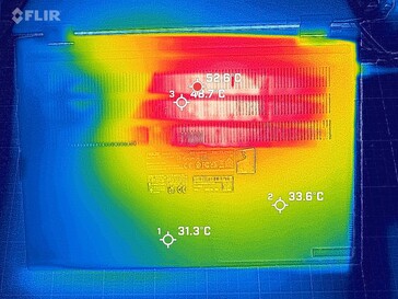 Sistema durante il test di stress (in basso)