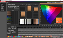 ColorChecker prima della calibrazione