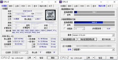 CPU-Z. (Fonte Immagine: ChaoWanKe via VideoCardz)