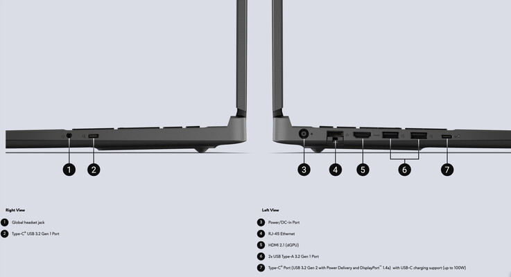Gli Alienware 15 DA15260 e DA15265 presentano le stesse porte.