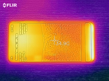 Distribuzione del calore - lato superiore