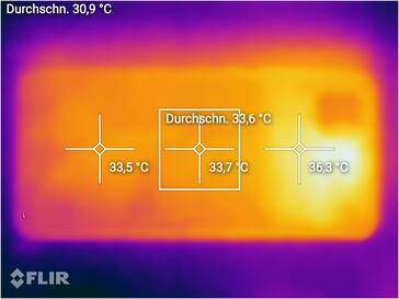 Distribuzione del calore (lato posteriore)