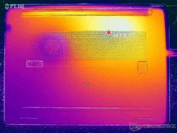 Test di stress con Prime95+FurMark (livello D)