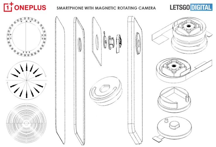 OnePlus delinea la sua idea di fotocamera magnetica. (Fonte: OnePlus/CNIPA via LetsGoDigital)