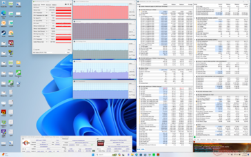 Stress di Prime95+FurMark