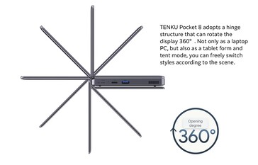 Viene offerta un'elegante cerniera a 360°.