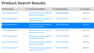 I modelli Acer Googlebook 14 elencati nel database del Bluetooth SIG
