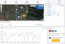 GPS test: Garmin Edge 520 – Panoramica