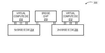 Design del pacchetto MCM simile al Navi 4C in un deposito di brevetti. (Fonte: Brevetto USA)