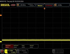 Luminosità allo 0%