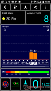 GPS reception indoors