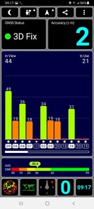 Test GPS all'aperto