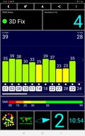 GPS ricezione all'aperto