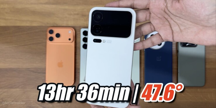 Risultato del test sulla durata della batteria di Xiaomi 17 Pro Max. (Fonte immagine: TechDroider su YouTube)