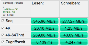 USB 3.0 performance (Acer Aspire E15 USB-C)