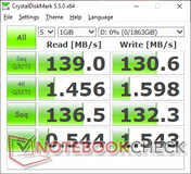 CDM 5 (Secondary HDD)