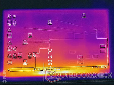 Temperature di superficie (frontale)