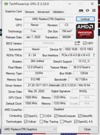 GPU-Z data