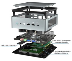 Minisforum EliteMini HM80: interni