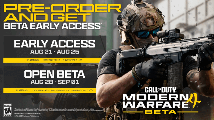 Calendario dell’accesso anticipato e della beta aperta per Call of Duty: Modern Warfare 4.