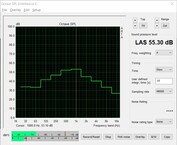 Rumore di sistema (avvio del sistema)