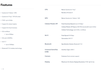 Snapdragon G3x Gen 2 - Caratteristiche (Fonte: Qualcomm)