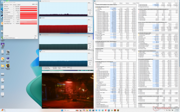 Stress da Cyberpunk 2077