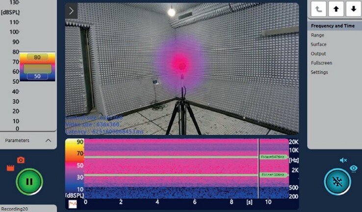 Le fonti sonore sono facilmente individuabili grazie all'Head Visor VMA V. (Fonte: Head Acoustics)