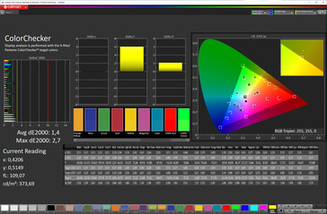 Fedeltà del colore (schema di colore: Standard, temperatura colore: Standard, spazio colore di destinazione: sRGB)