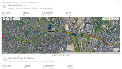 Misurazione GNSS: riassunto