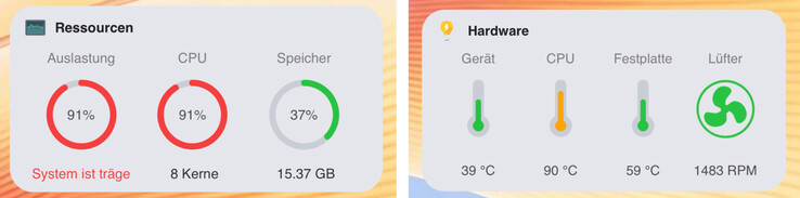 In condizioni di carico prolungato, la temperatura della CPU può raggiungere i 90 gradi Celsius.