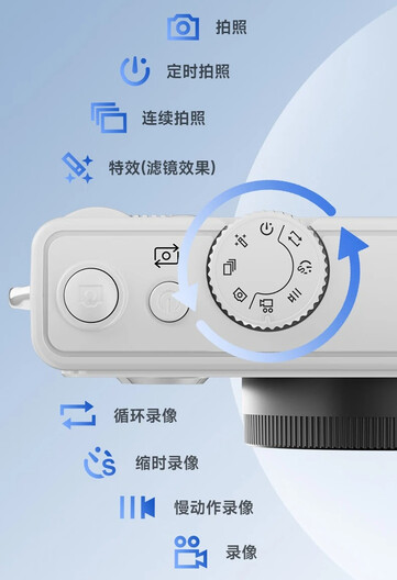 La fotocamera digitale Lenovo C55 ha diverse modalità. (Fonte: Lenovo)