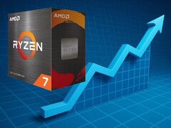 Ryzen 7 5700X è ora in vendita a oltre il 70% in più rispetto al suo prezzo minimo storico su Amazon. (Fonte immagine: AMD/Amazon, Pixabay, modificato)