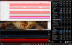 Stress test (Prime95 + FurMark)