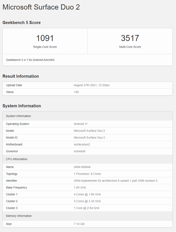 (Fonte: Geekbench)