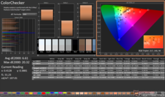 ColorChecker prima della calibrazione