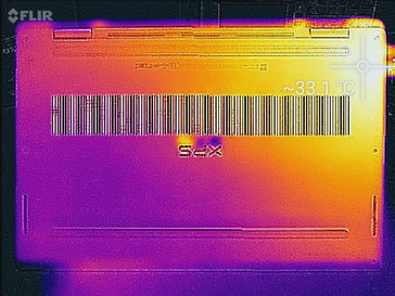 System idle (lato inferiore)