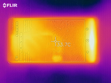 Gestione del calore frontale