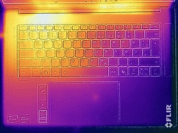 Test di sollecitazione delle temperature di superficie (in alto)