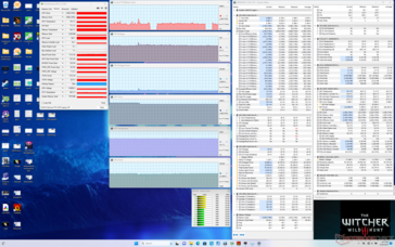 Witcher 3 stress (prestazioni con Overclock GPU disattivato + Overdrive disattivato)