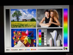 Ampi angoli di visione OLED