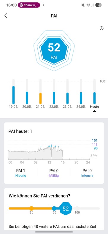 Amazfit Active 2: Attività