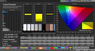 Precisione del colore (spazio colore di destinazione: sRGB, modalità creatore)